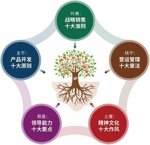 中微公司重磅發(fā)布六大半導(dǎo)體設(shè)備新產(chǎn)品，技術(shù)創(chuàng)新驅(qū)動(dòng)產(chǎn)業(yè)升級(jí)